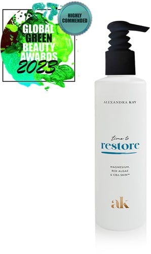 Magnesium Body Lotion